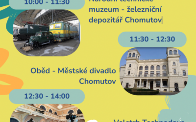 24.4.2026, Exkurze německých žáků do Národní technické muzeum – železniční depozitář Chomutov+ Veletrh Technodays