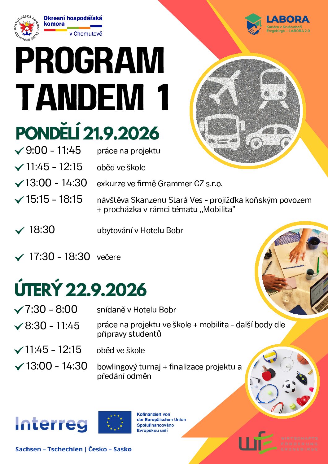 Setkání – Tandem Gymnázium Chomutov CZ – 21.9.-22.9.2026